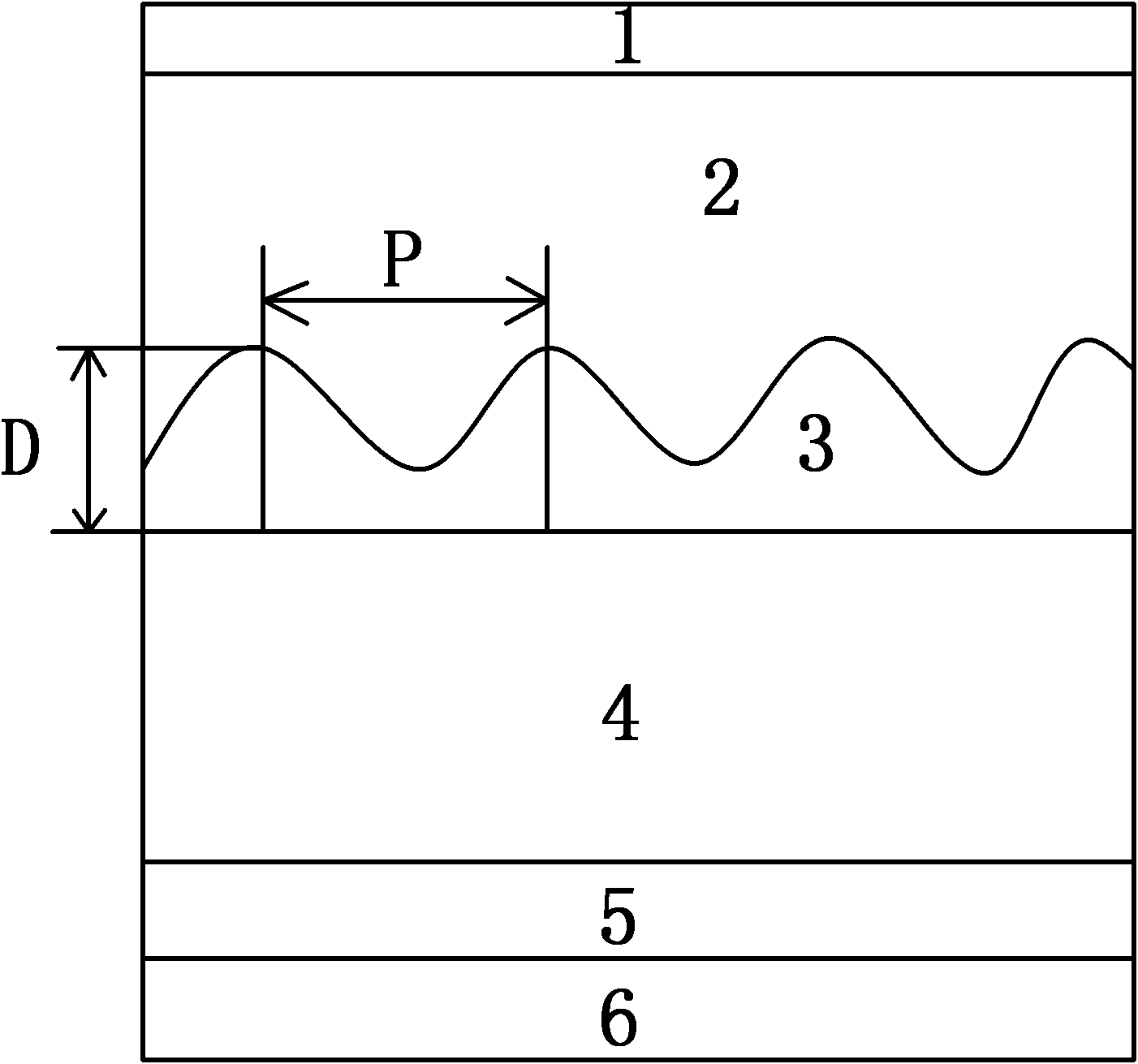 Method and structure for improving photoelectric conversion efficiency of copper indium gallium selenium solar cell