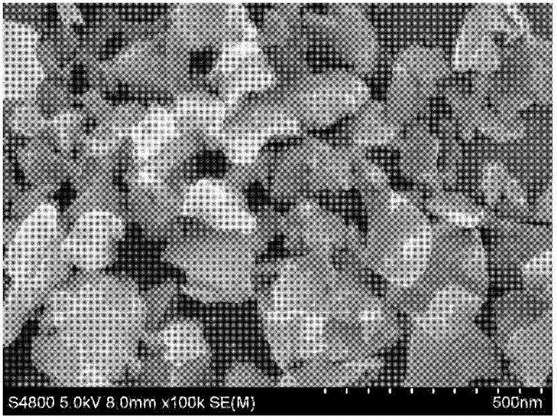 Silicon-carbon negative electrode material of lithium ion battery and preparation method thereof