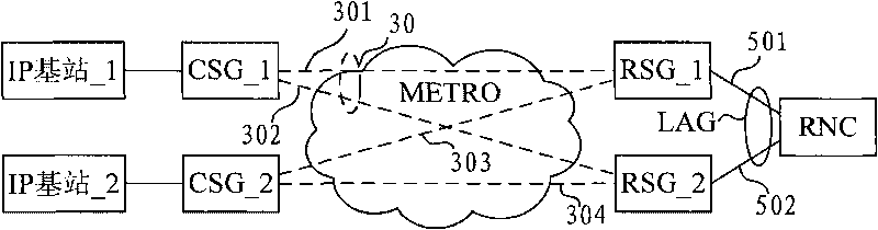 Method, device and system for processing traffic flow based on pseudowire