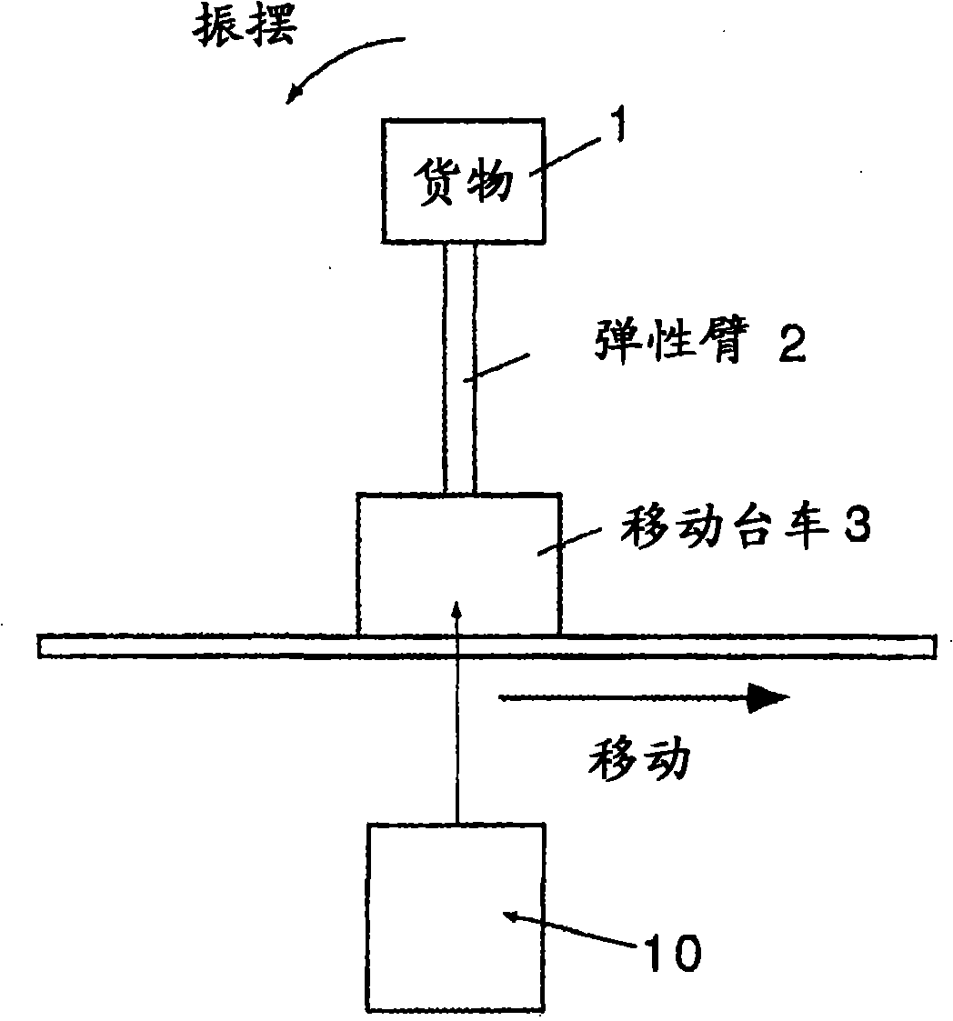 Shock absorption positioning control method and device