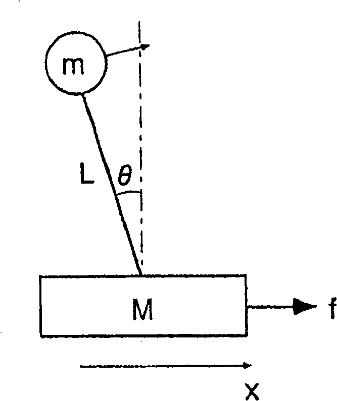 Shock absorption positioning control method and device