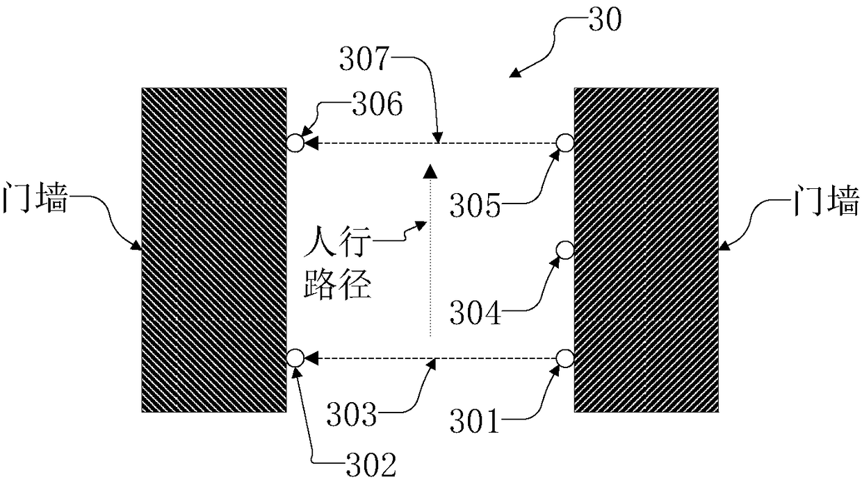 Air purification method and air purification system for indoor place