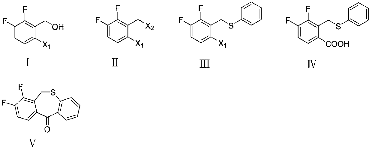 Preparation method of key intermediate of baloxavir marboxil