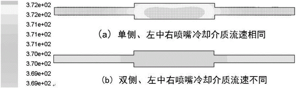 Method for optimizing complicated member gas-quenching system based on CFD software