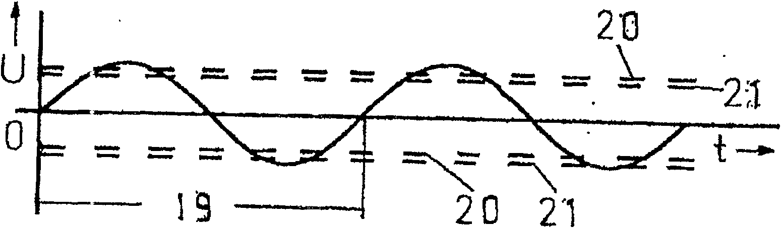 System for influencing and treating the air of at least one room