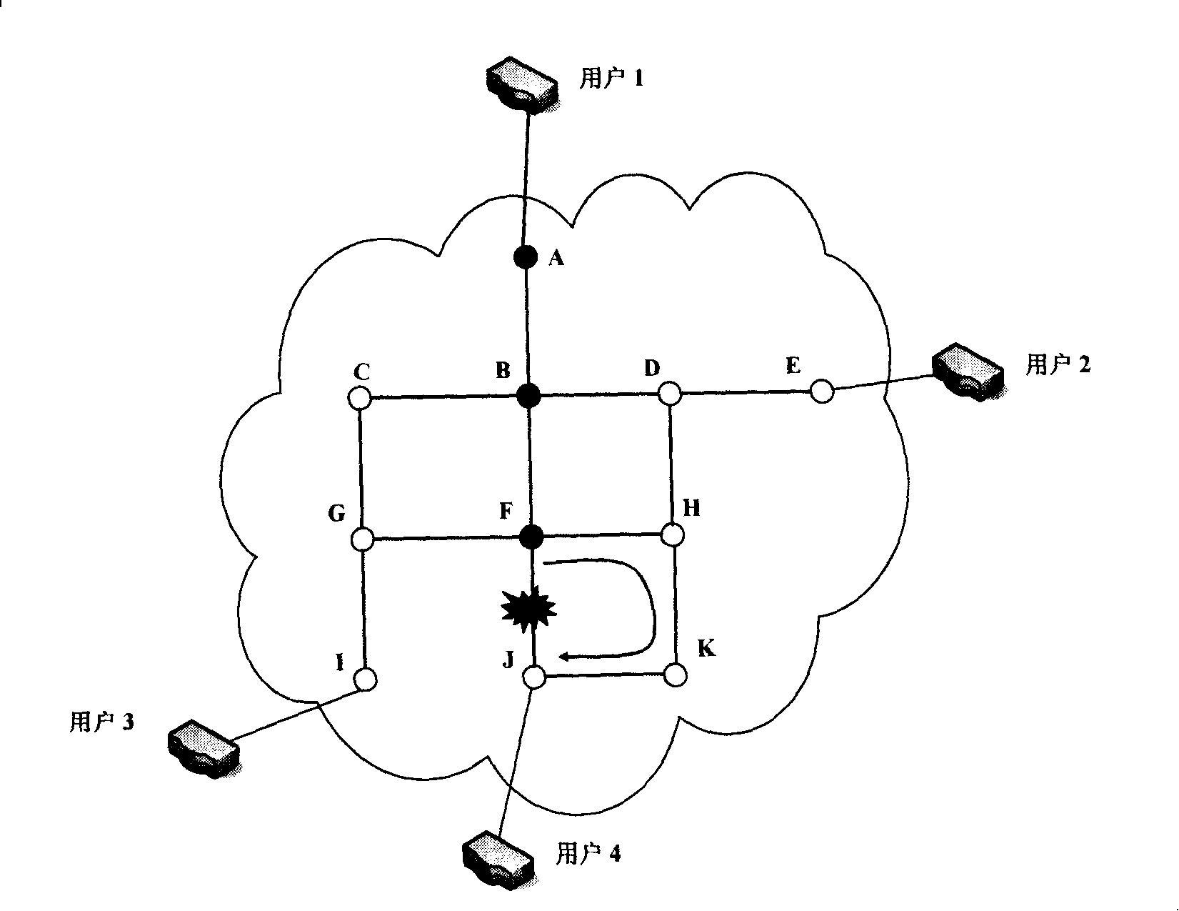 A computing method for route of automatic switching optical network multicast service