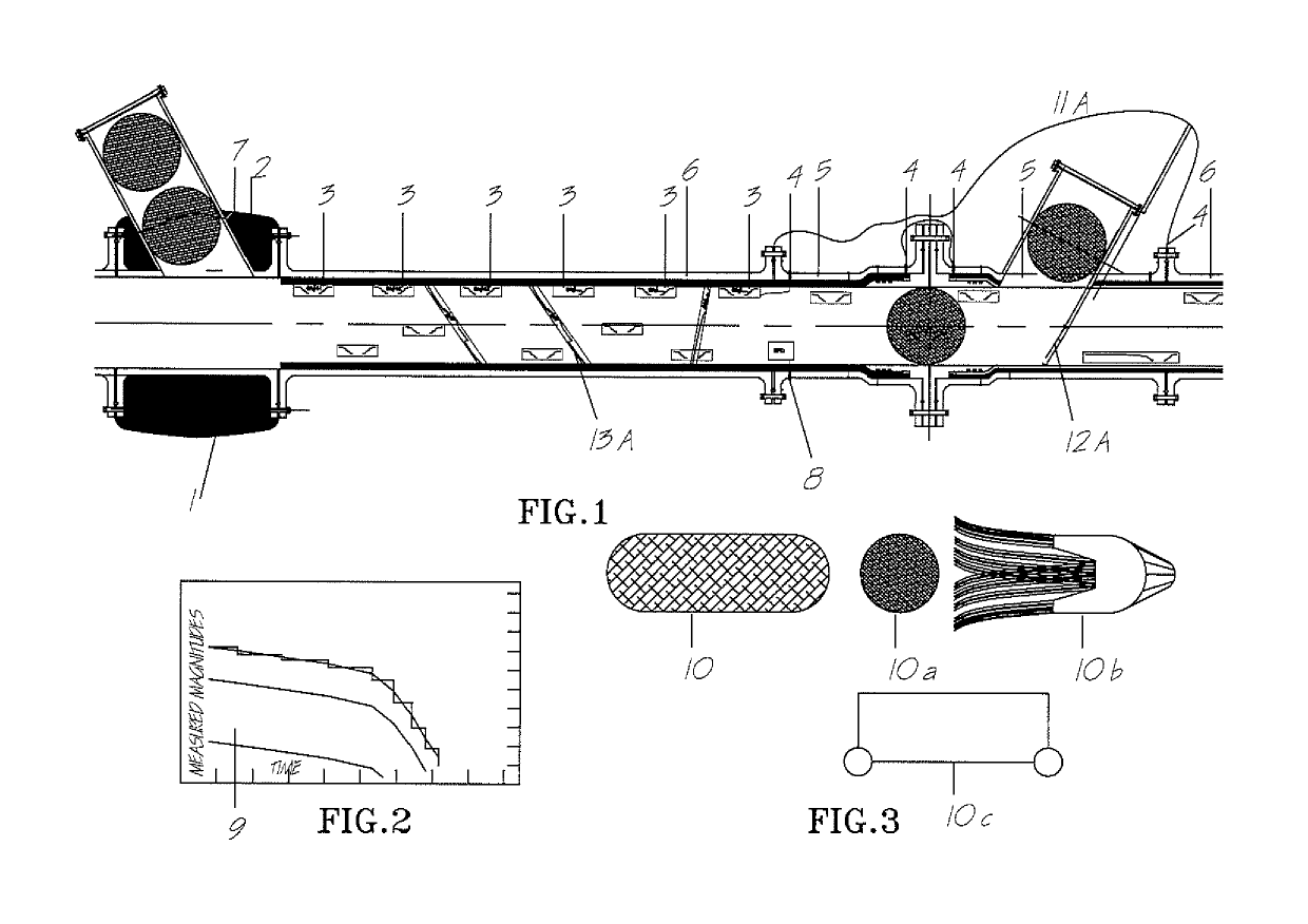 In line inspection method and apparatus for performing in line inspections