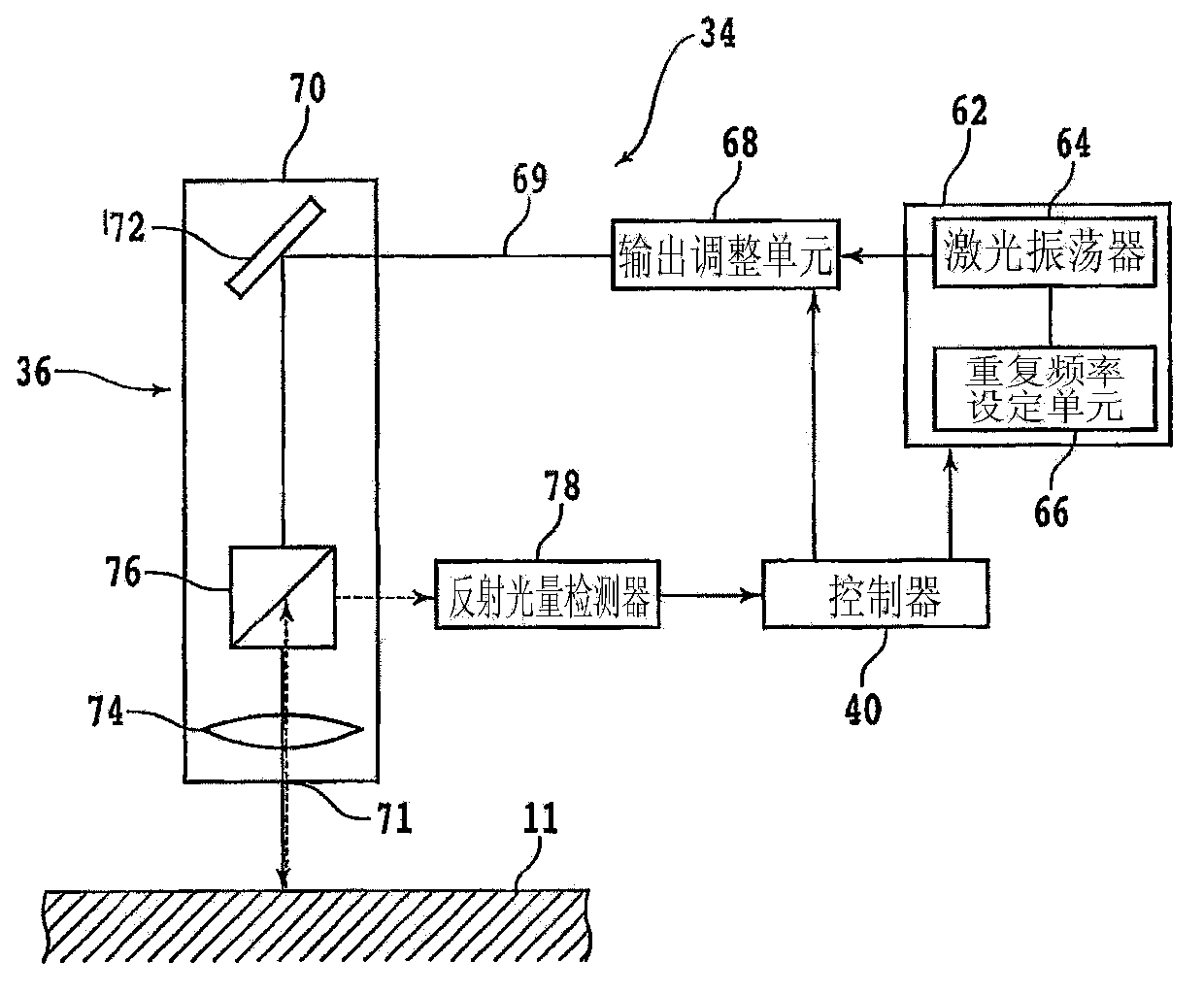 Laser processor and laser processing method