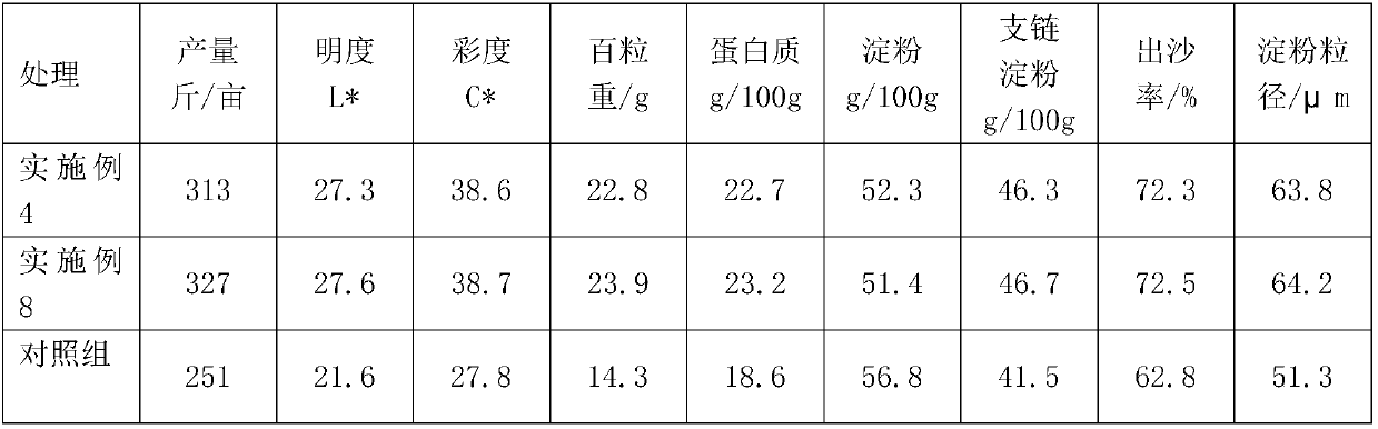 Organic solid fertilizer capable of increasing soil performance