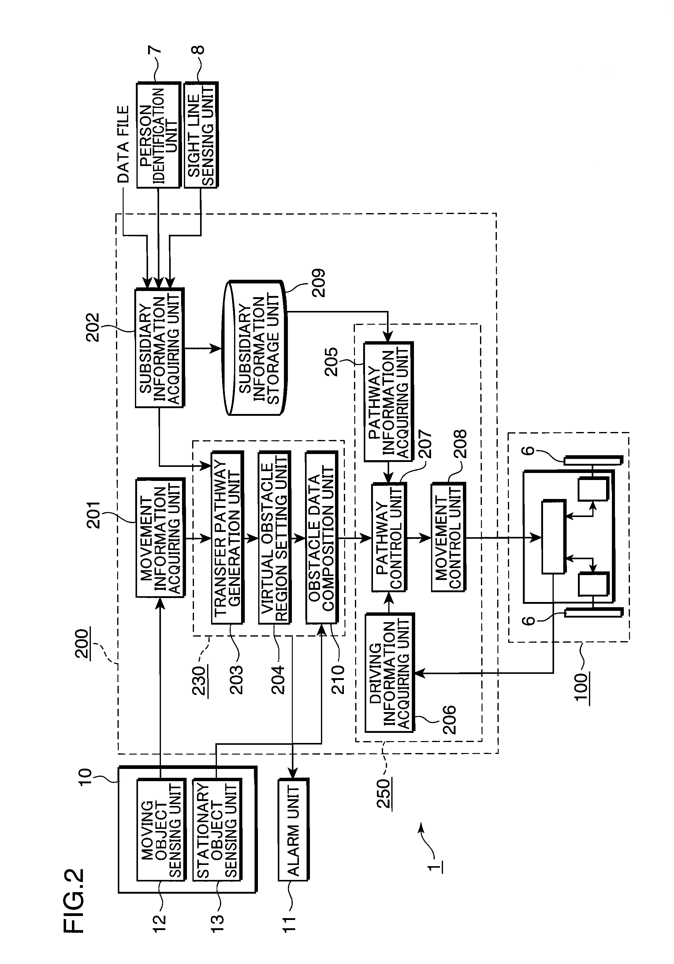 Autonomous mobile device, and control device and program product for the autonomous mobile device