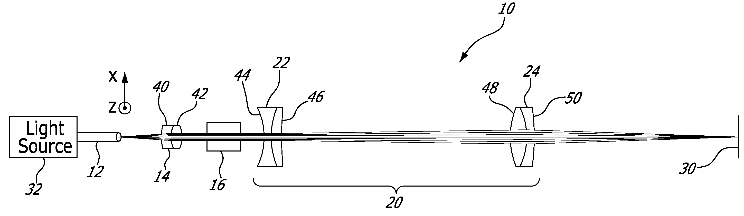 Achromatic flat top beam shaping