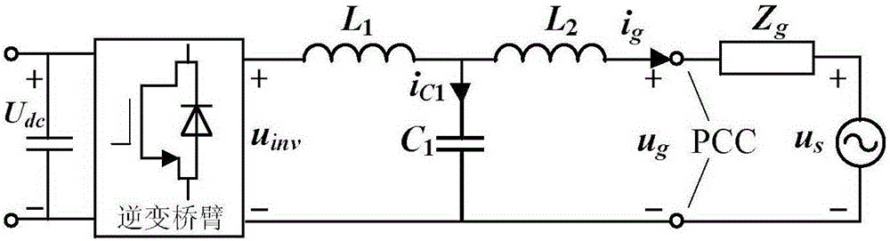 Adaptive network voltage feed-forward compensation method for grid-connected inverter