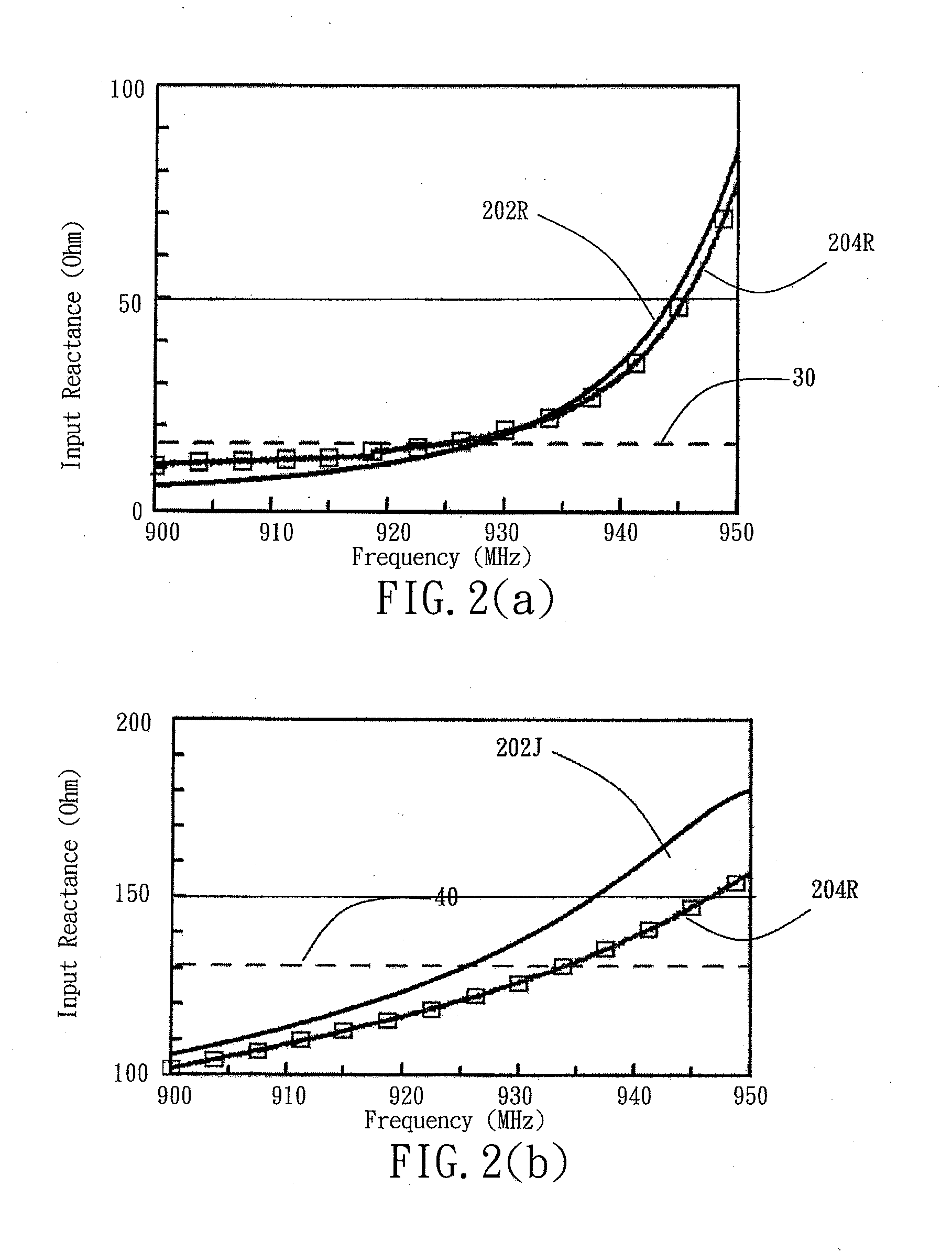 RFID tag antenna for attached on high conductive object