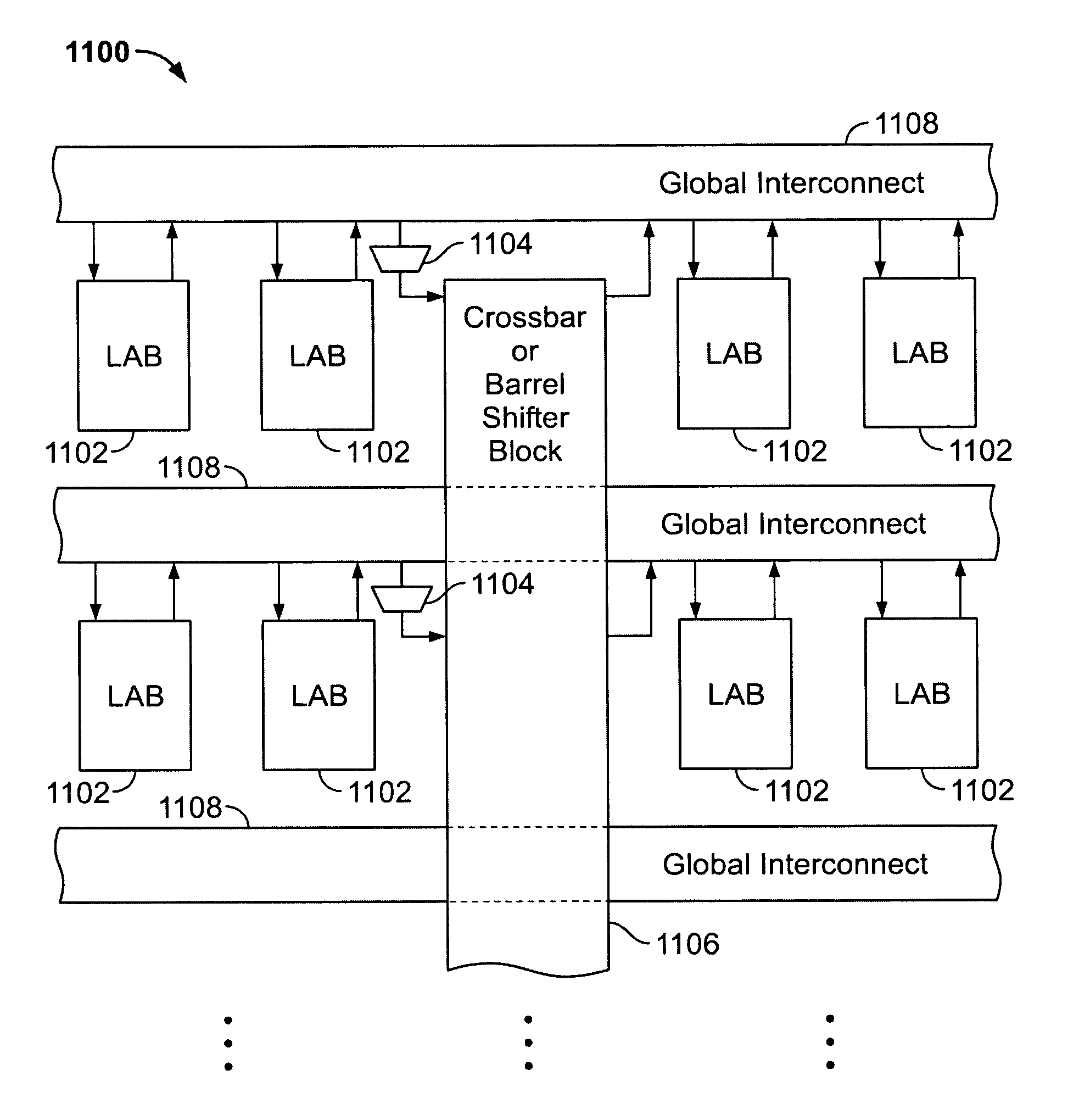 Dedicated crossbar and barrel shifter block on programmable logic resources