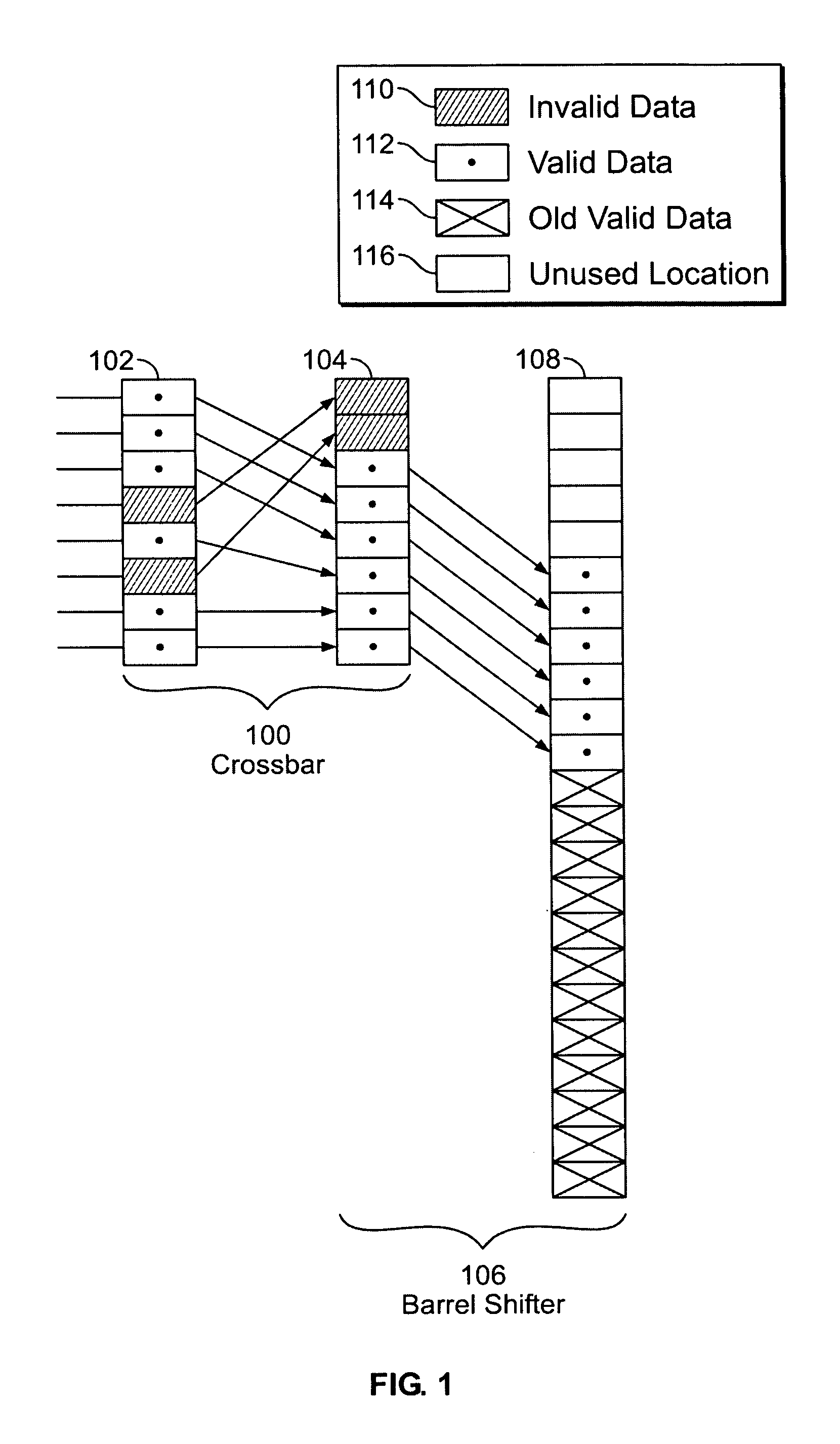 Dedicated crossbar and barrel shifter block on programmable logic resources