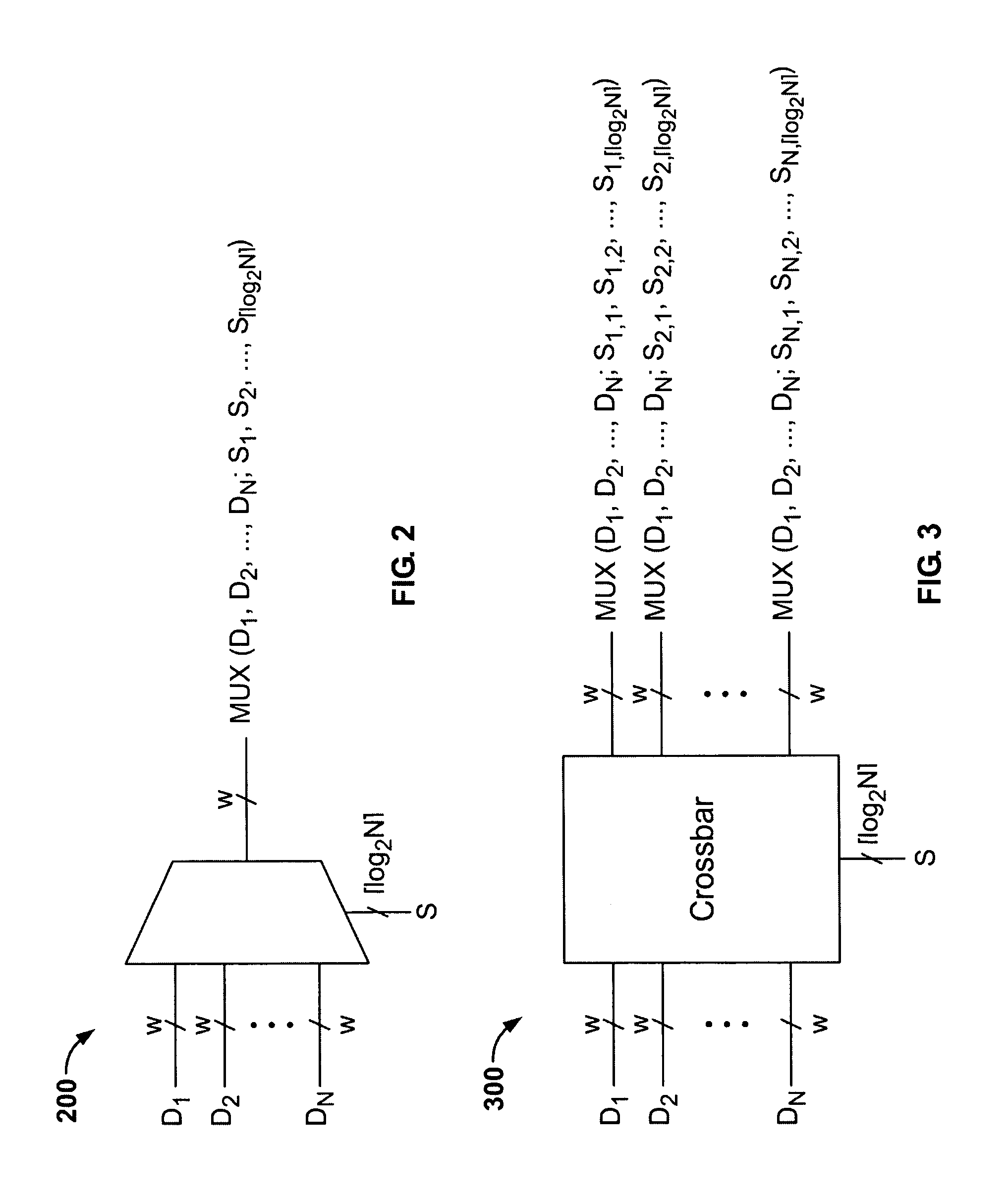 Dedicated crossbar and barrel shifter block on programmable logic resources