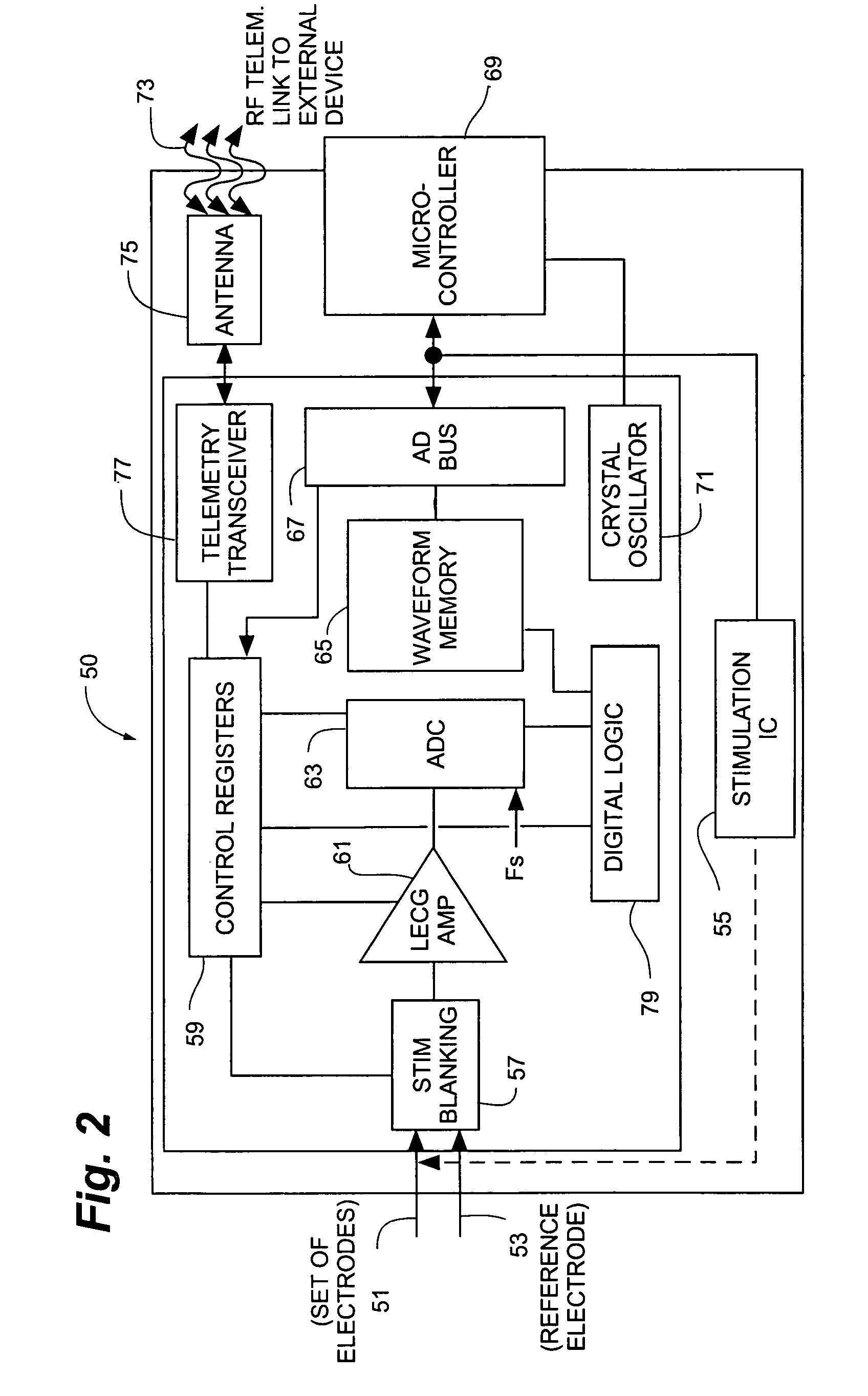 Division approximation for implantable medical devices