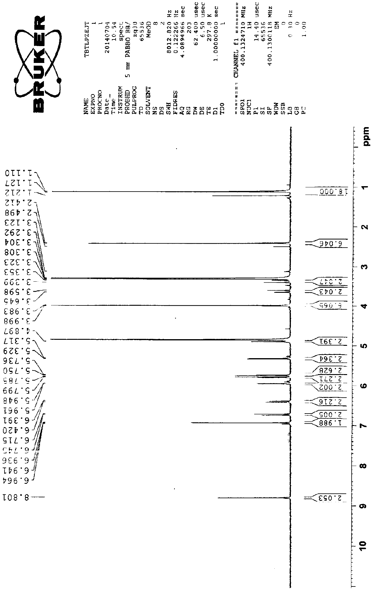 The preparation method of cefditoren pivoxil dimer