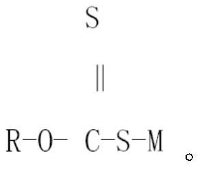 A kind of preparation method of alkyl xanthate propylene ester collector