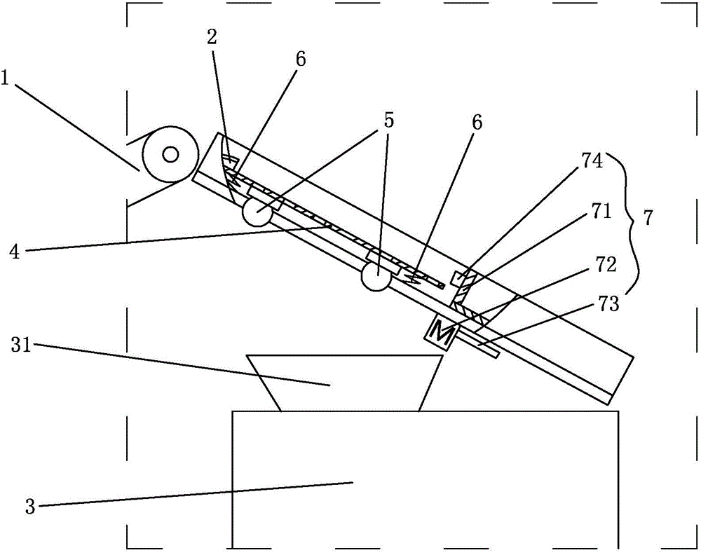 Automatic unpacking and blanking device