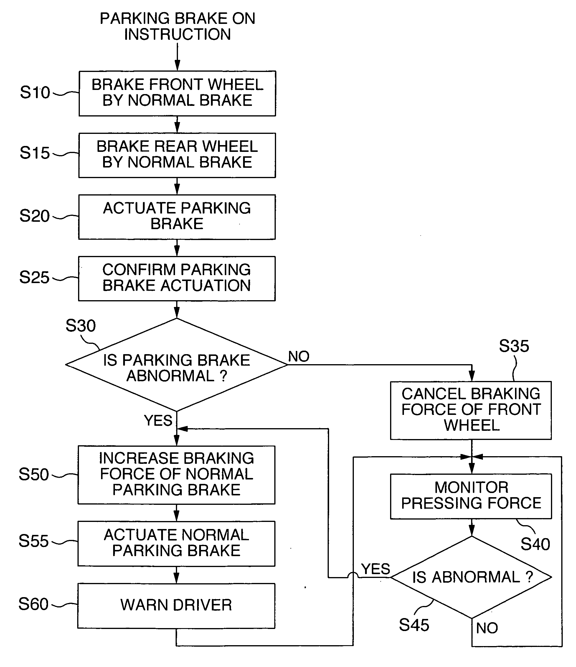 Electro-mechanical brake system and electro-mechanical brake apparatus used therefor