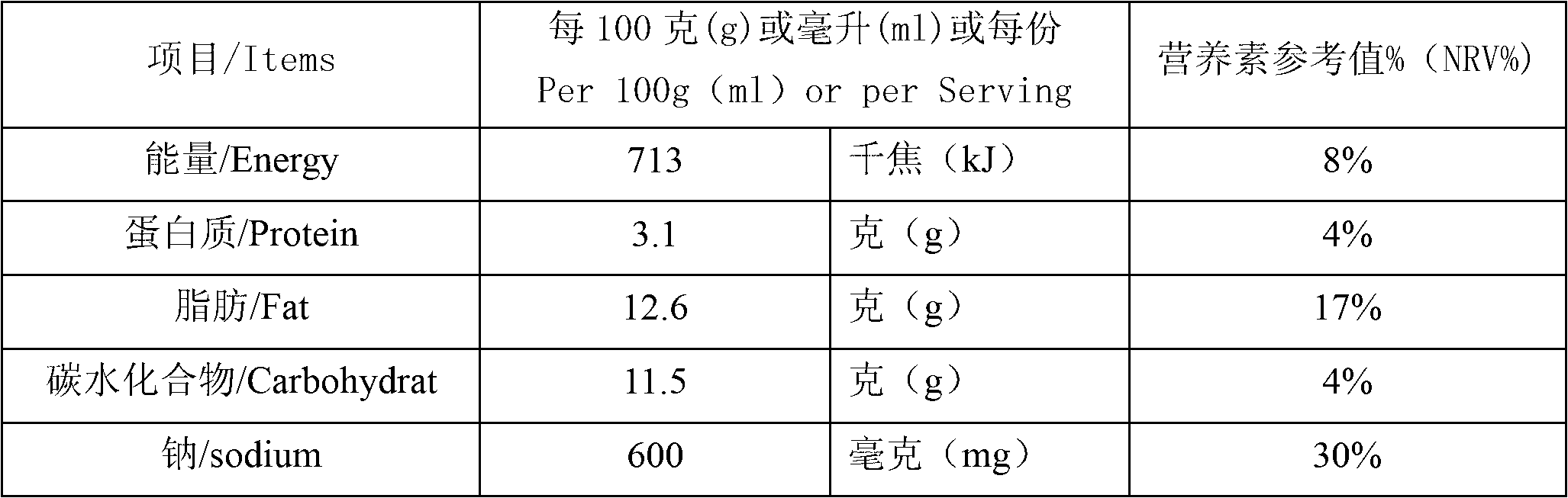 Sugar-free almond cushions and preparation process thereof