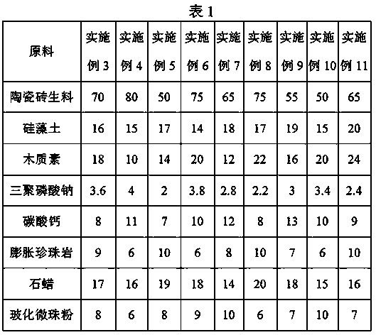 Phase change heat storage light porous ceramic tile