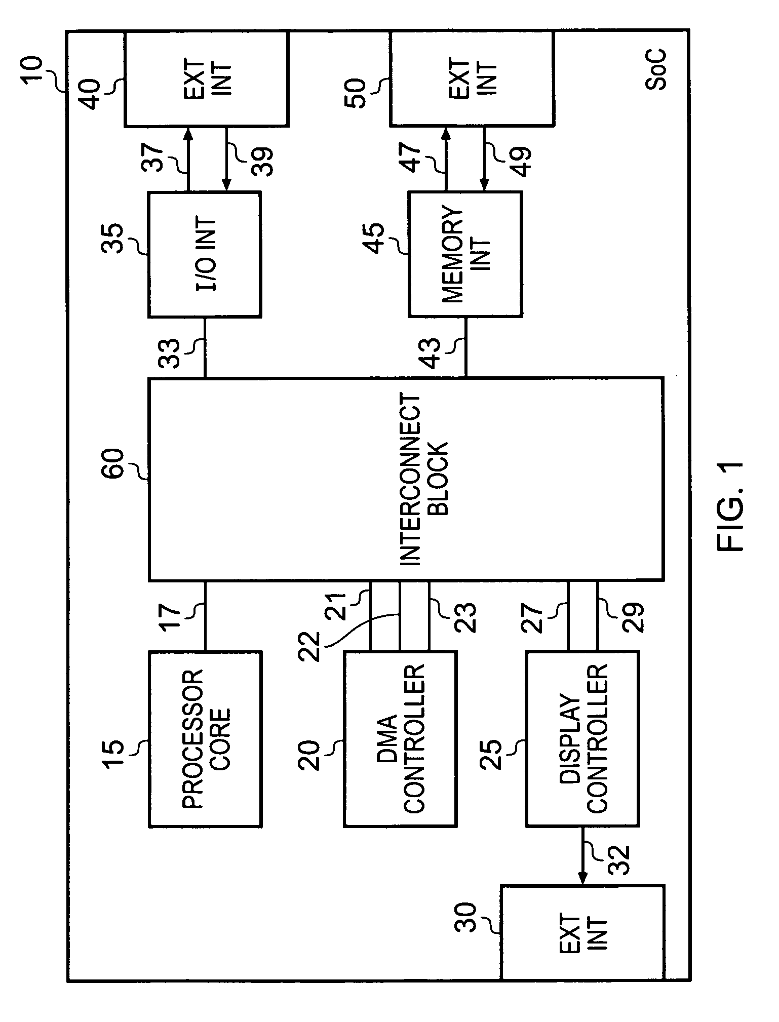 Generation of a testbench for a representation of a device