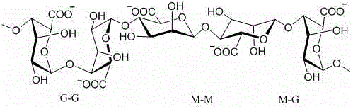 Method of producing cigarette filter containing absorbent materials