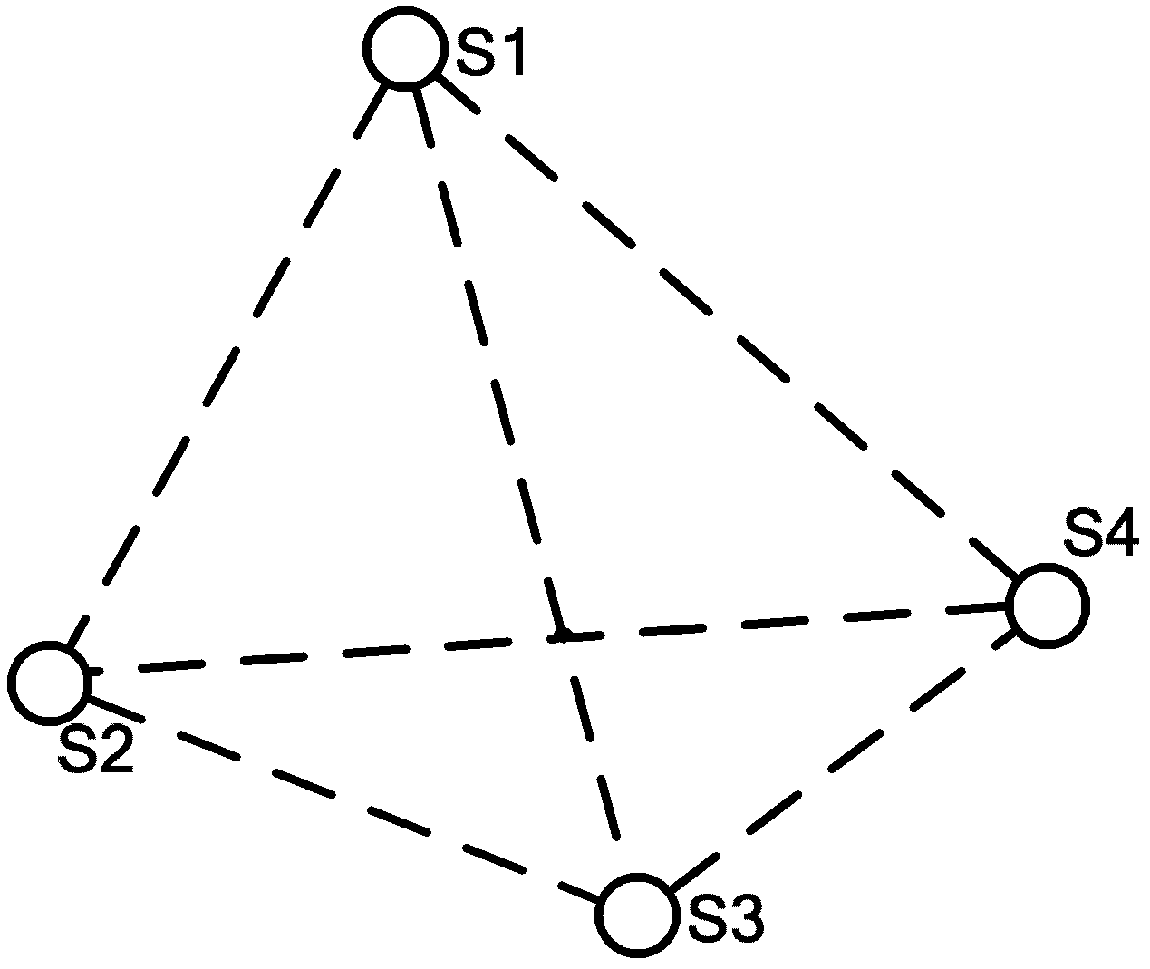 Comprehensive security monitoring method and comprehensive security monitoring system based on sentry