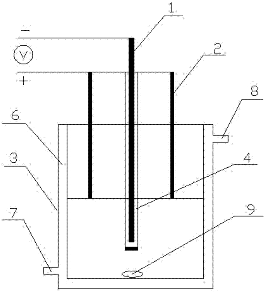 Method and device for high-efficiently and quickly oxidizing and fixing arsenic in wastewater based on glow discharge