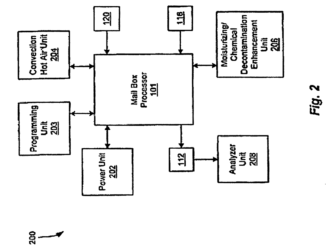 Article processing apparatus and related method