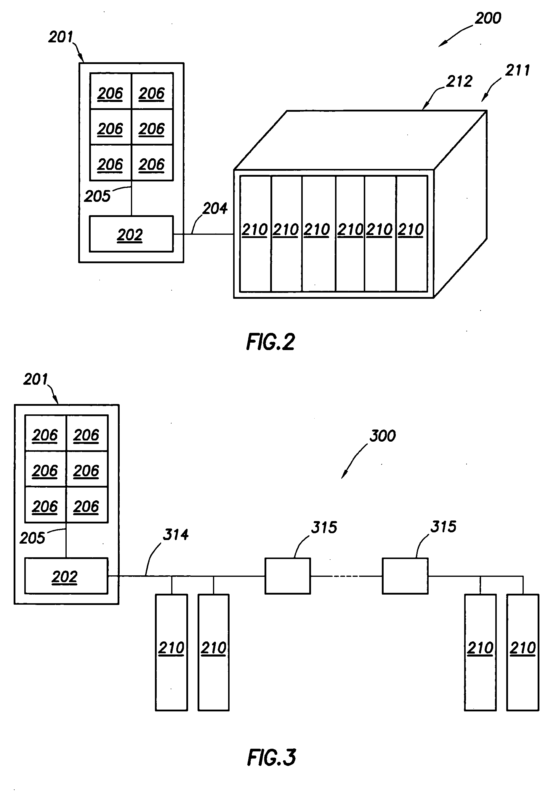 Method to encapsulate SNMP over serial attached SCSI for network management operations to manage external storage subsystems