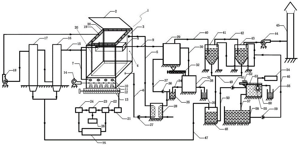 Multifunctional solid waste treatment device and solid waste treatment method thereof