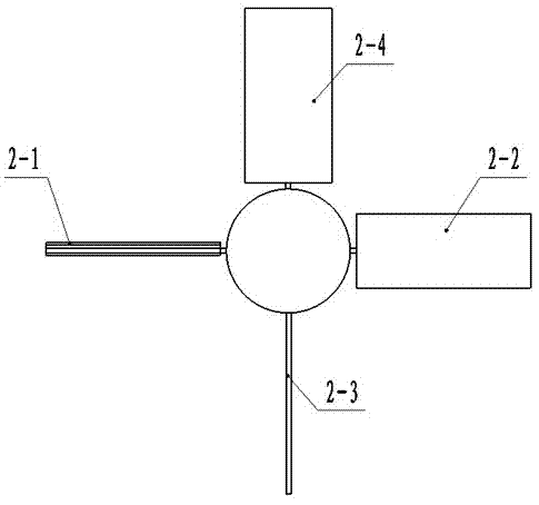 Rudder direction changing impeller machine