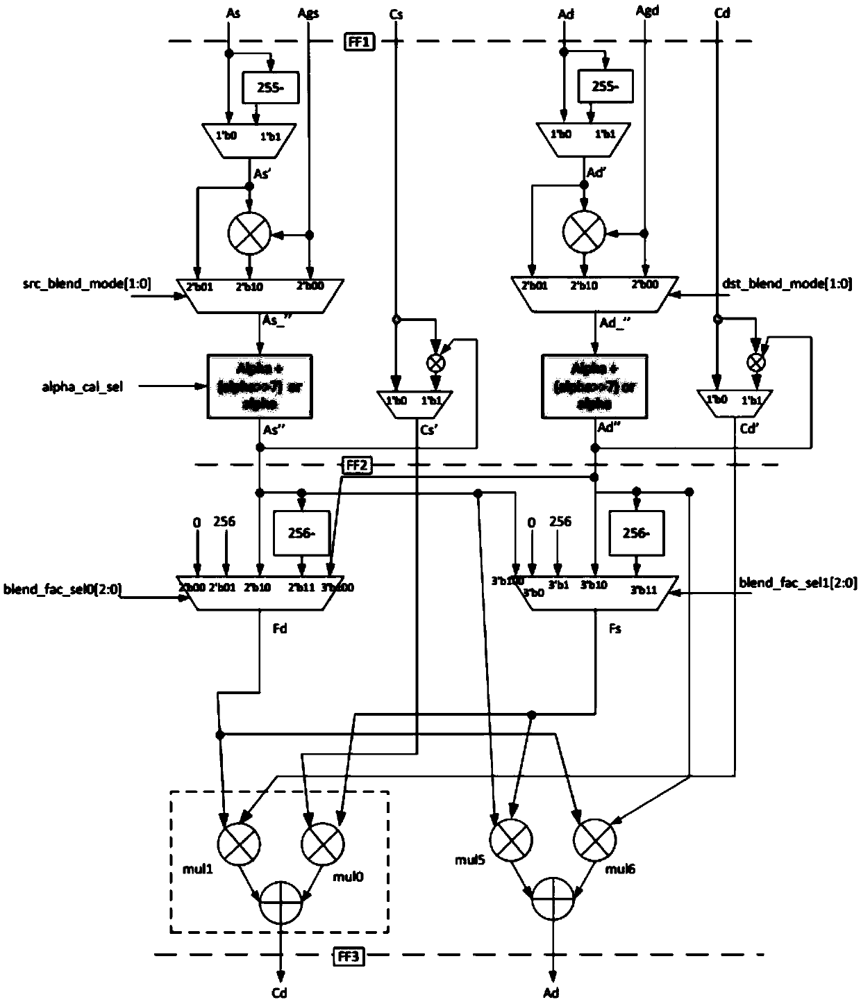 Image processing method and device