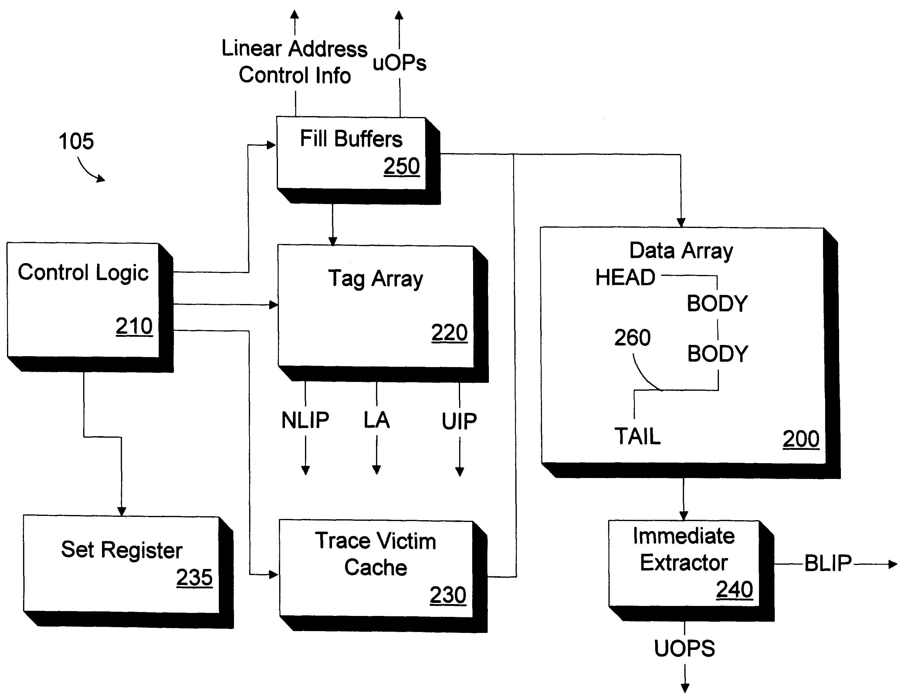 Trace victim cache