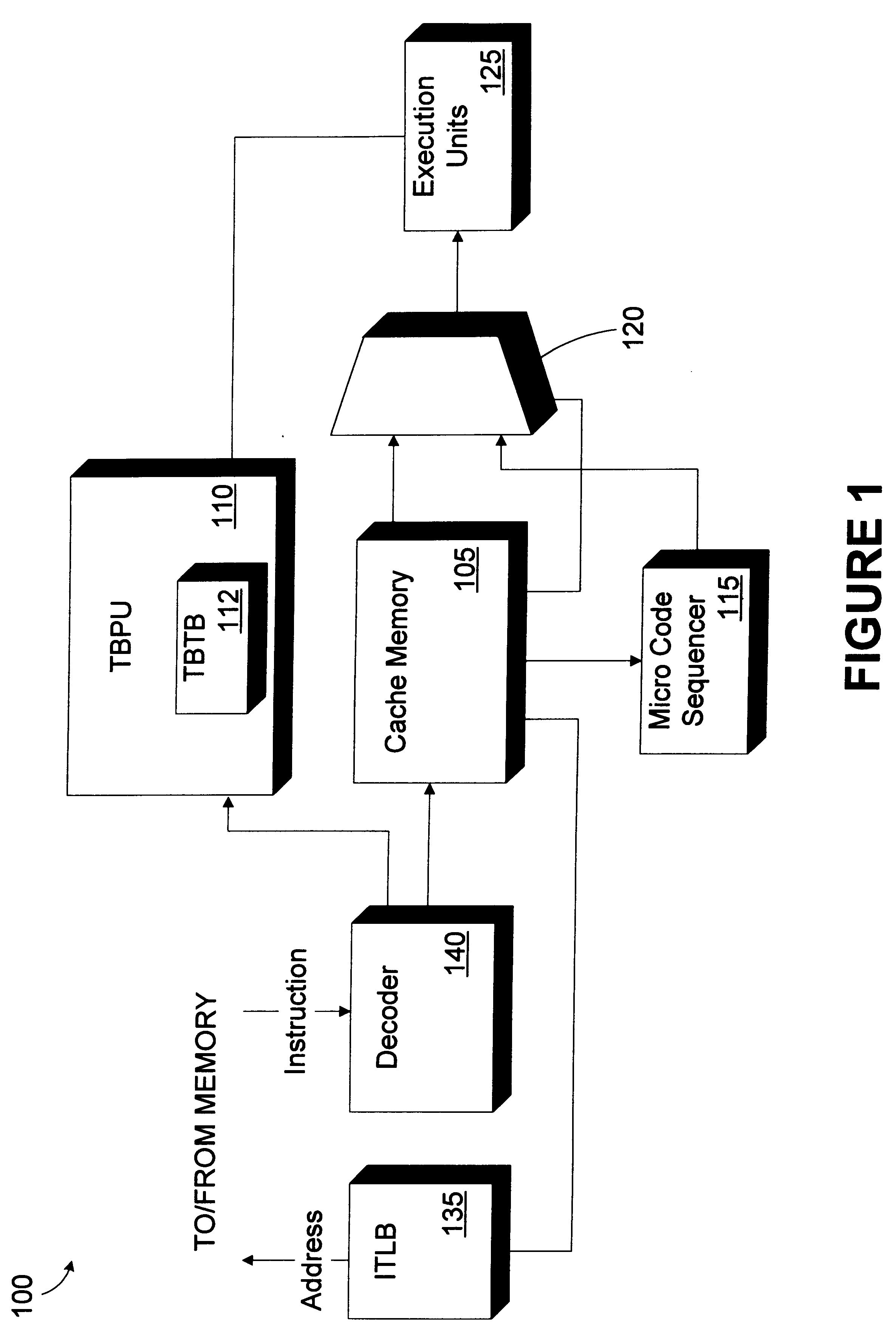 Trace victim cache