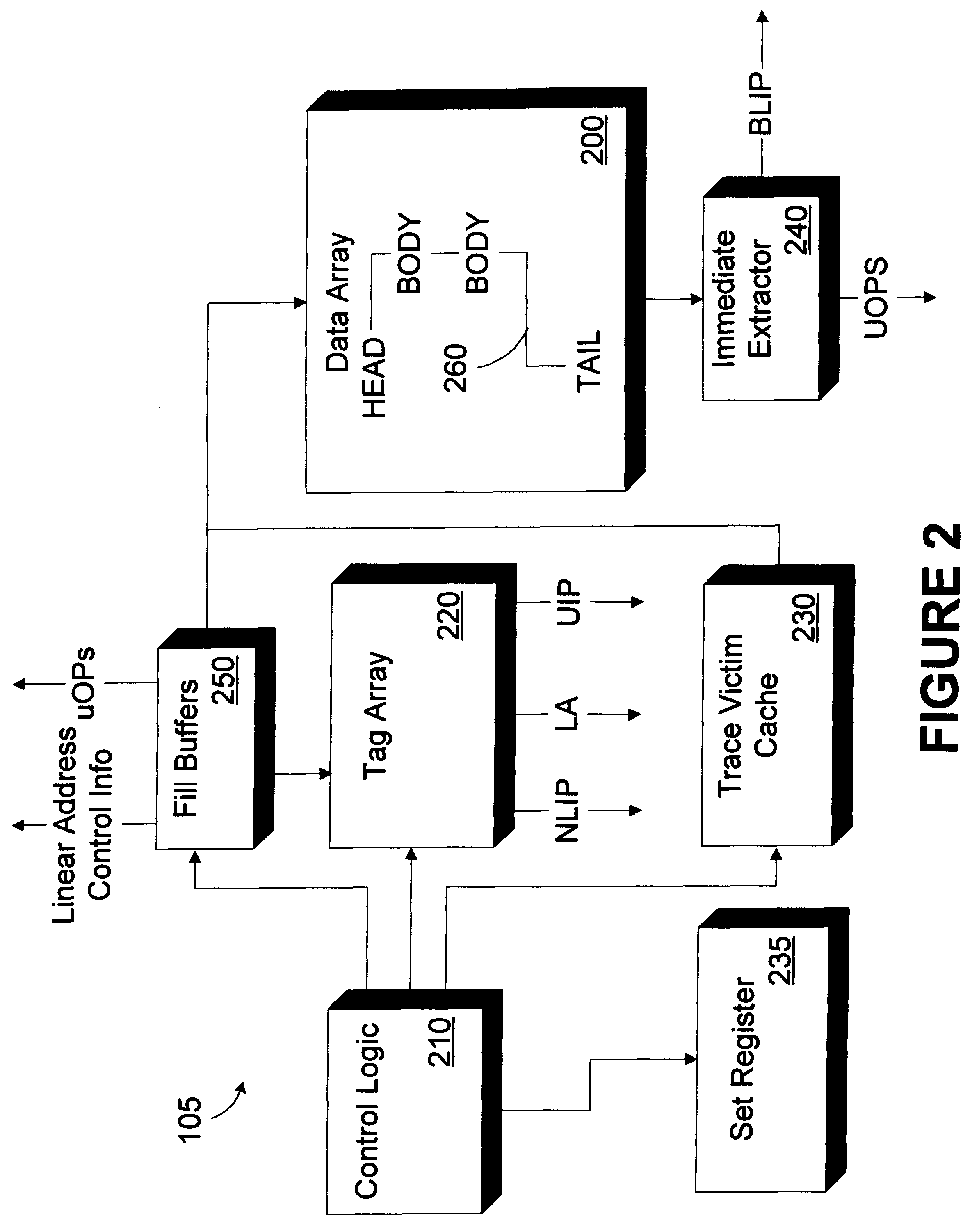 Trace victim cache