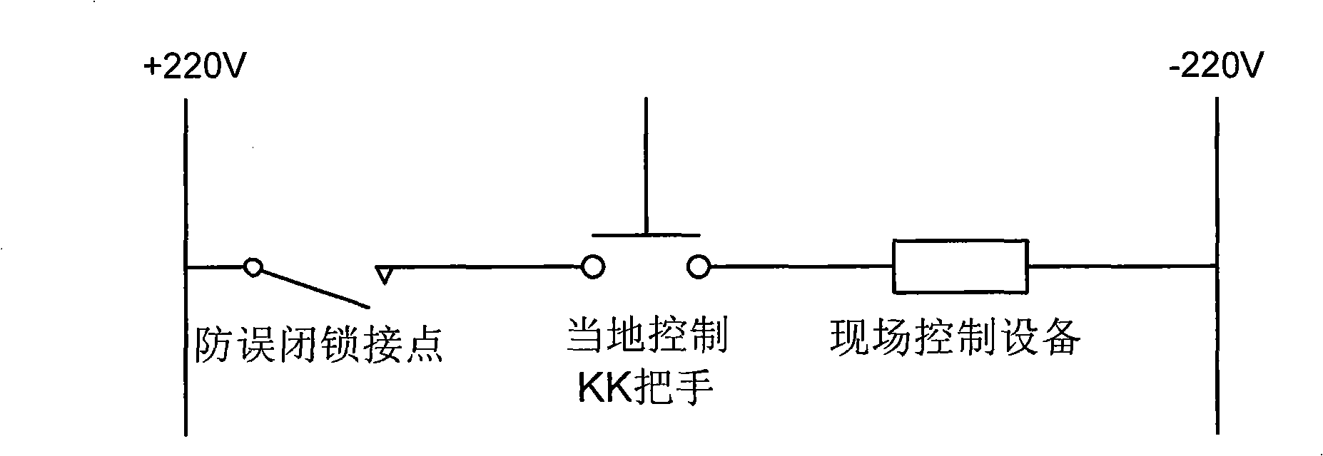 Technique for realizing transforming plant anti mis-closedown function in transforming plant observe and control apparatus