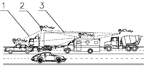 Vehicle driving information interconnection system