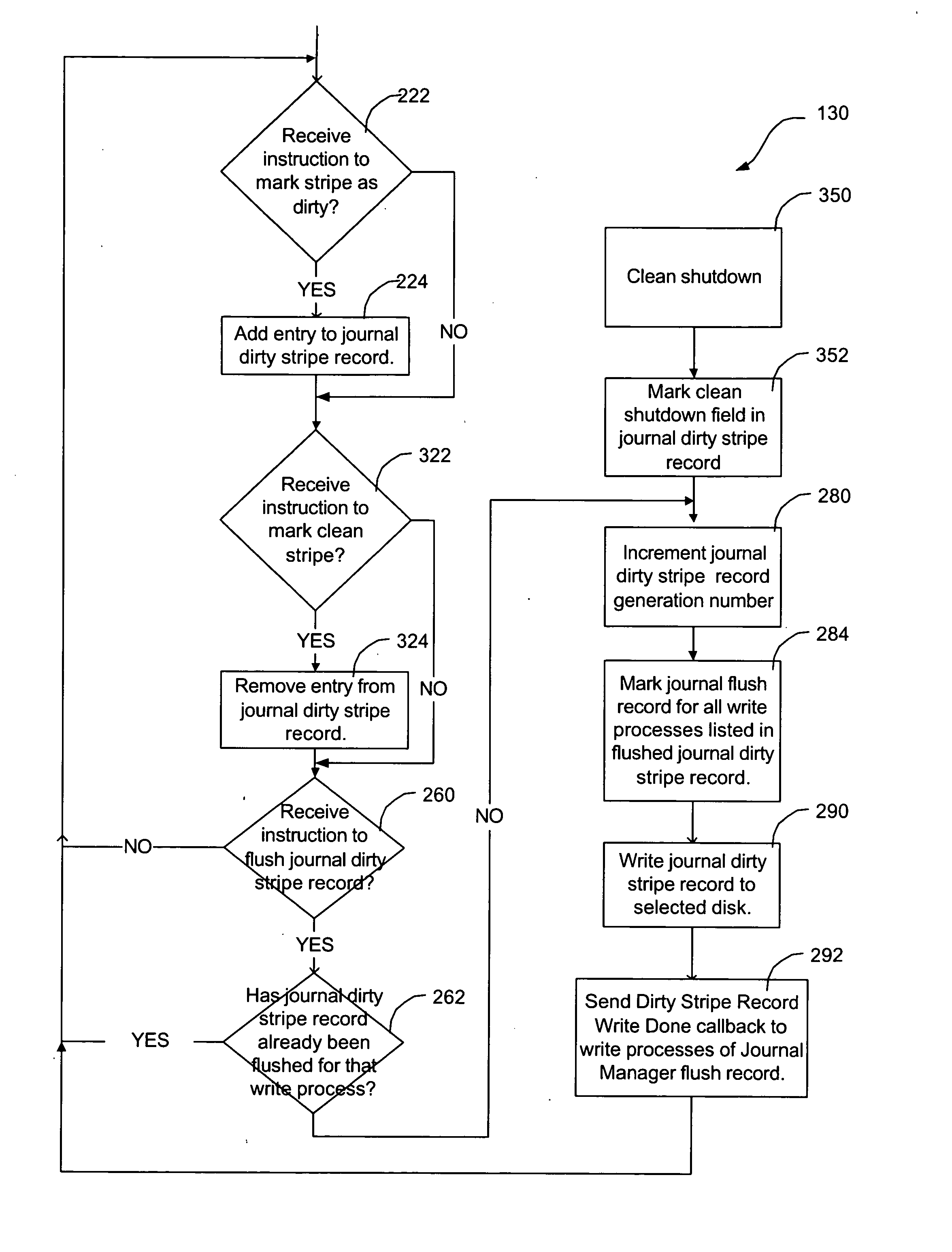 Method, system, and program for managing data updates