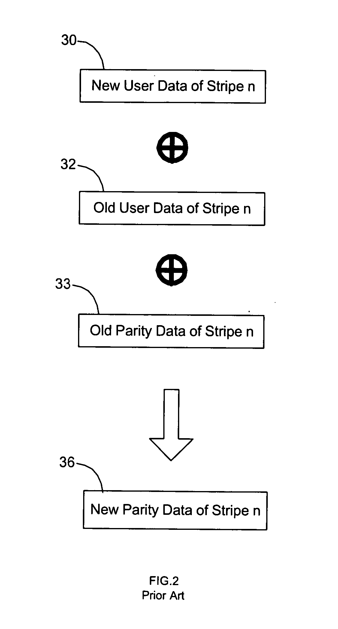 Method, system, and program for managing data updates