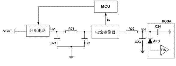 Optical module with strong light protection function