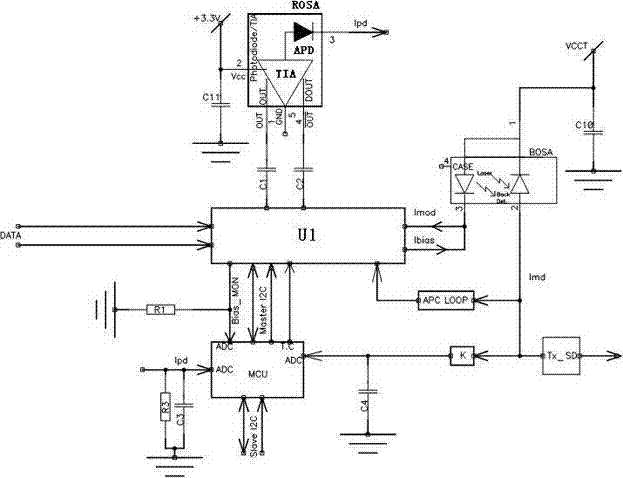 Optical module with strong light protection function