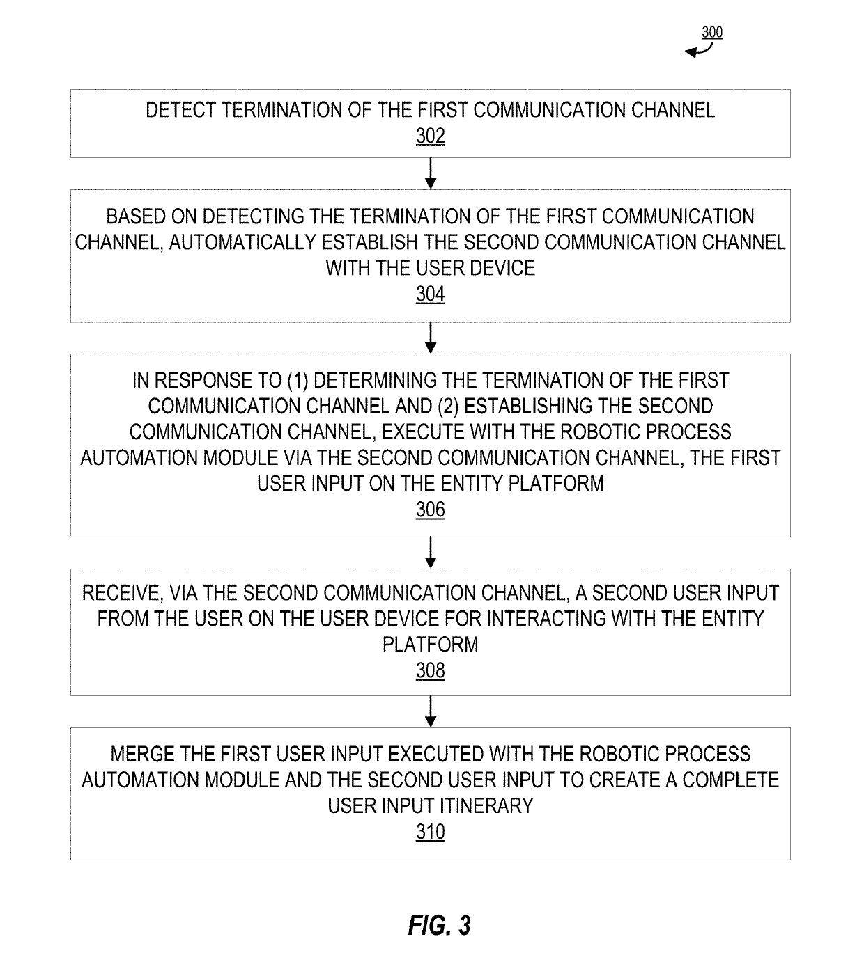 System for connection channel adaption using robotic automation