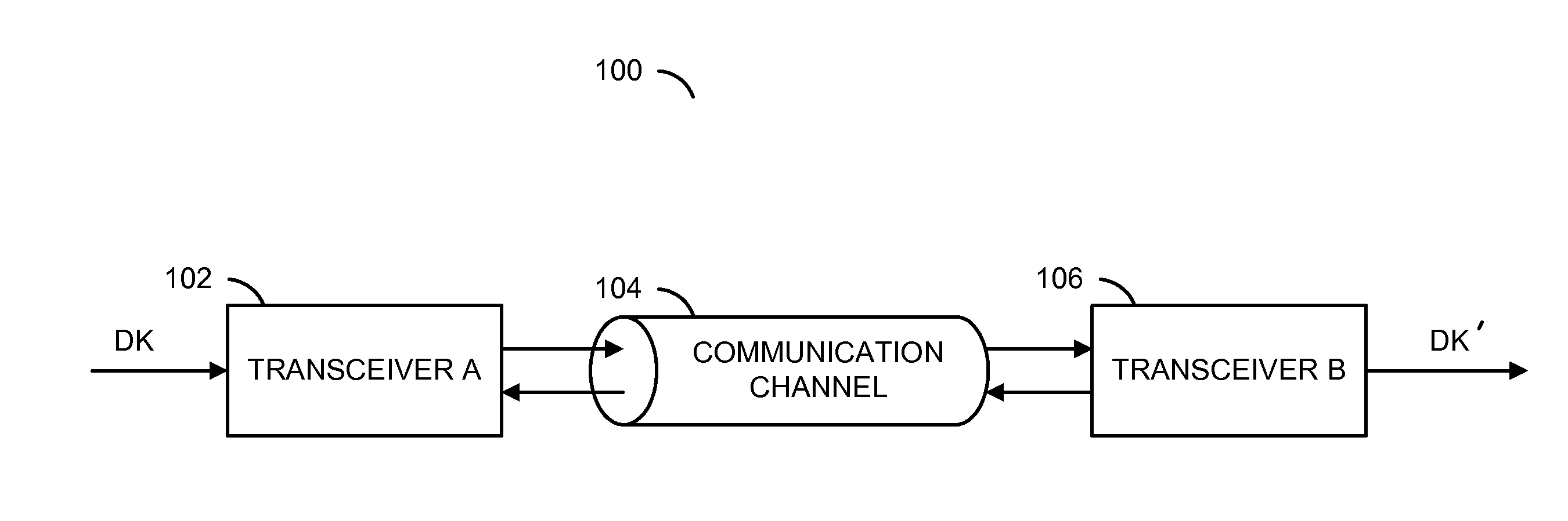 Back channel adaptation using channel pulse response