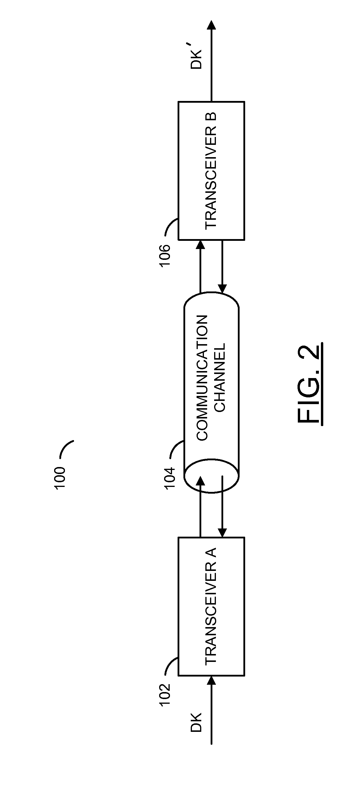 Back channel adaptation using channel pulse response