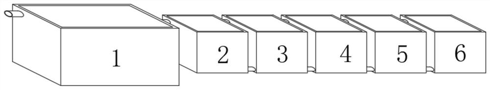 Novel efficient energy-saving wastewater treatment device and use method thereof