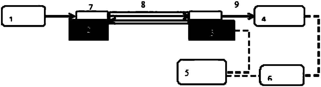 Liquid transmission rate measuring device and method based on total reflection principle